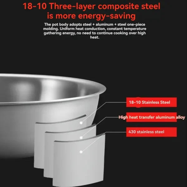 2OCm Thickened Stainless Steel Frying Pan